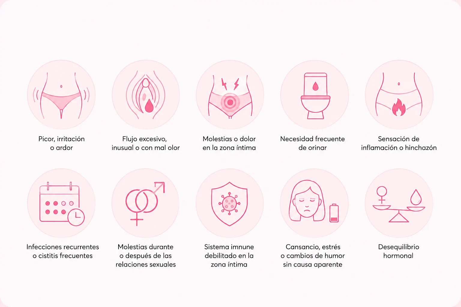 Señales de que tu salud íntima está en riesgo